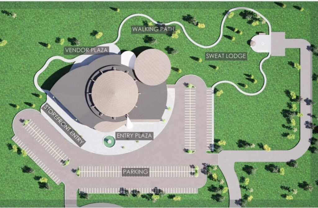 Photo below: A rendering of a Native American cultural center proposed for Bismarck. (Rendering by EAPC and AP Construction courtesy of Native American Development Center and Native Inc. )